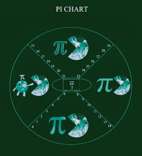 Item #73418506362341772420846824598840700495303587108322314900838277071445965244064 Media