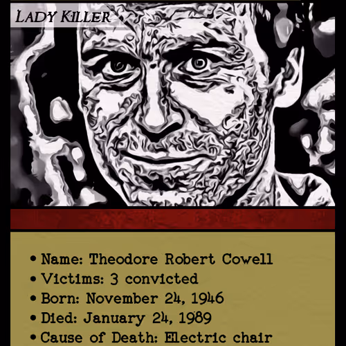 Item #66522560998545399229965450934026756509411677722078859939307369904927078875137 Media