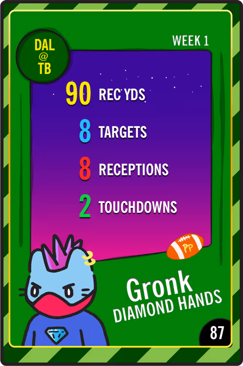 Item #100164636046233070867961262468381850380996928352619884607923396597880083972097 Media