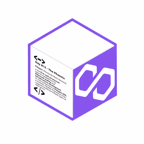 Item #69475253954353577686410407397943277133997145224197065846369087404025889947649 Media