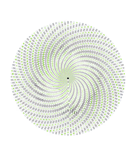 Item #74480870801929992444594204098181180497189978339509286272772753370750612668417 Media