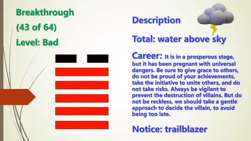 Item #81358656715733603565798168538046959364121902404964831266931312985728752812033 Media