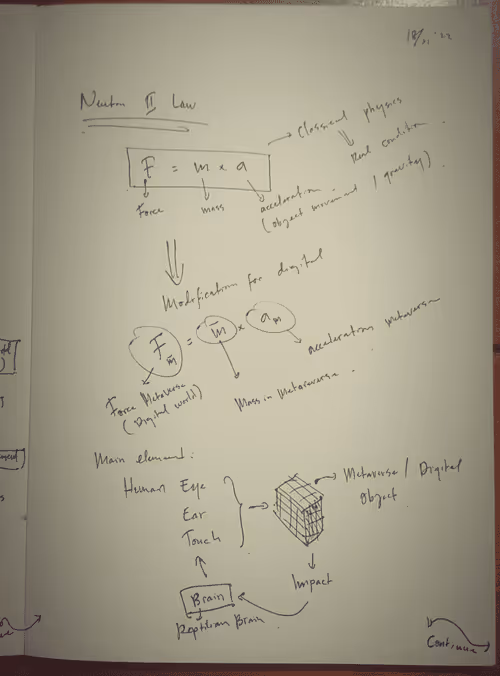 Item #110688369938514341105883772491825177173711224237175982453630294649358065336321 Media