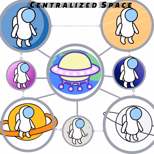 Item #5724128960533230395327628249316803108412856280715447154018739973422372093953 Media