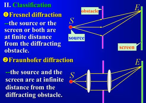 Untitled Collection #384680806