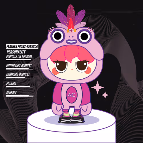 Item #71880123728224423155697548696557064530373971106308102790239605143127784947713 Media