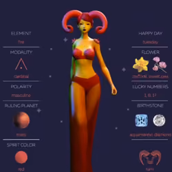 Aries 