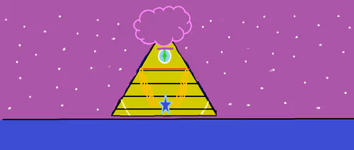 5812822700699580581798233737514084573105109169153221067842419492072647032833