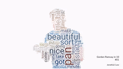 Item #5554991987641350561461118944922476071054144833987466959004623646124679364609 Media