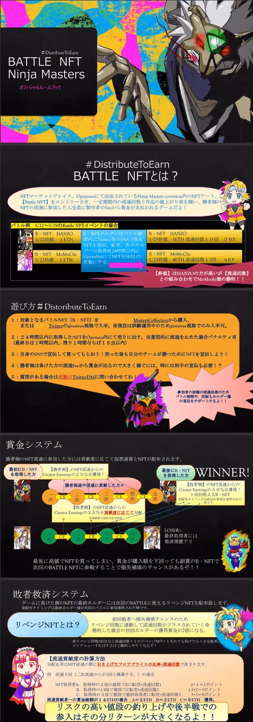 Item #102794072971951235121058538406438176838835109028487872501796637816576697958405 Media