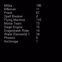 Item #81808085032476359797455255547863298923837726005960725874573050811980263194625 Media