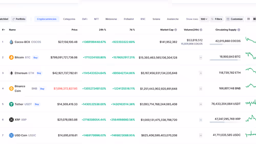 Untitled Collection #45258582