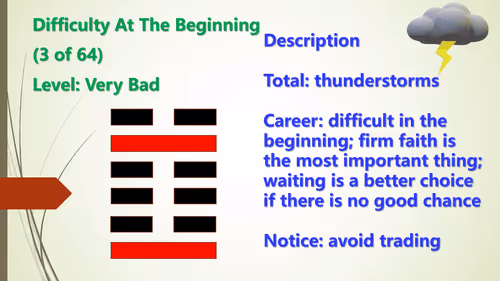 Item #81358656715733603565798168538046959364121902404964831266931312939549264445441 Media