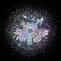 World.Wide.Web