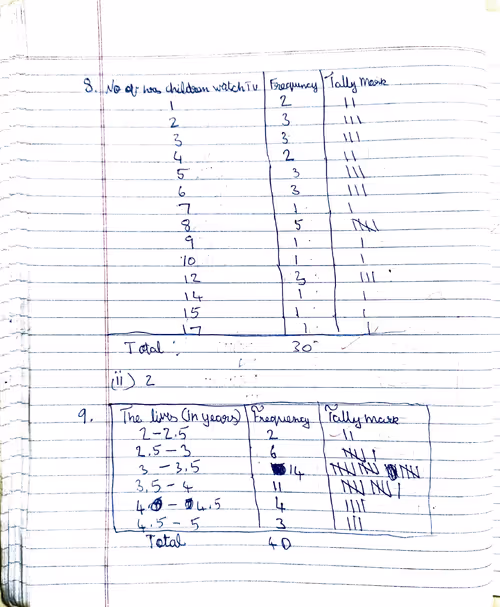 Item #102858565538754204903931694837817298408311755074887751269096068437927224410113 Media