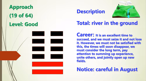 Item #81358656715733603565798168538046959364121902404964831266931312959340473745409 Media