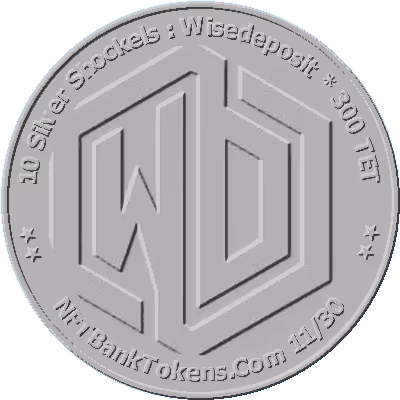 Item #17692887476916297525007080707941569259816174980606199551041913718805855469569 Media