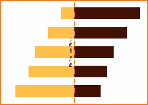 Item #75227988420230212052809308722767462427802312452382668224714745595812986748929 Media