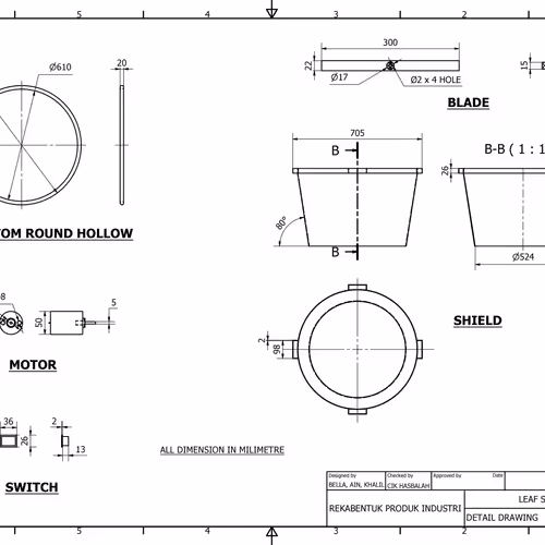 Item #106697759885429476252682213446529431491748845254432943704338818234424494129153 Media