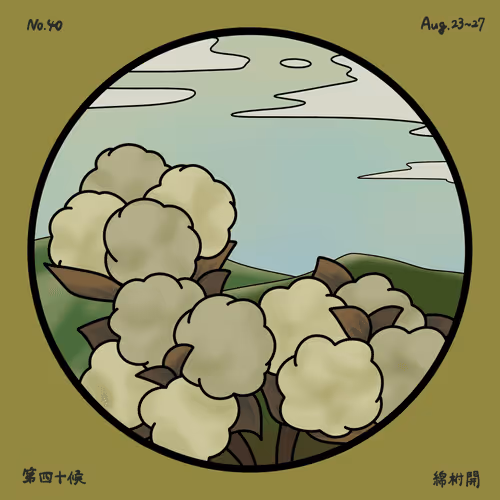 Item #100299216441561356608685648287997189207799428431492199519233717881065441329153 Media