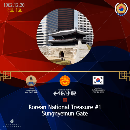 3332049823600913380549121369132404952386987359438410316982757041958876610570