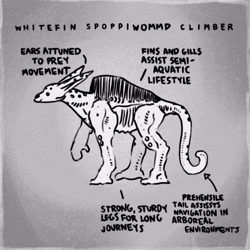 Item #75254285075785535287715778118992478348276111800851123813647562406031735652353 Media