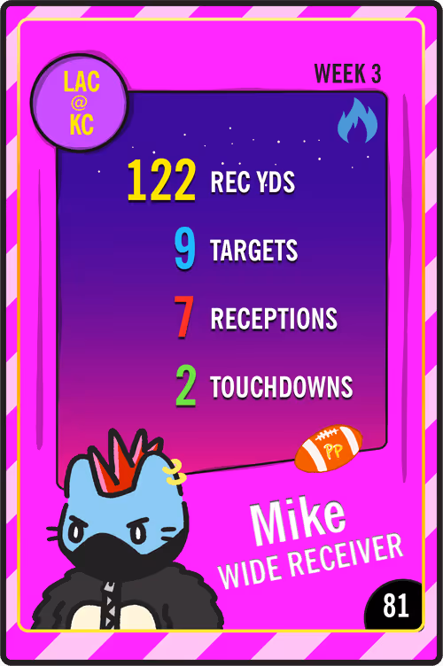 Item #100164636046233070867961262468381850380996928352619884607923396614372758388737 Media