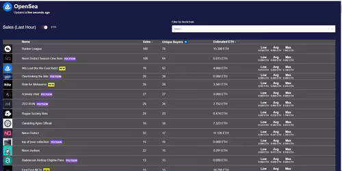 Untitled Collection #57165810