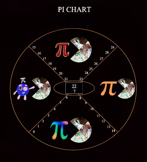 Item #73418506362341772420846824598840700495303587108322314900838277067047918732960 Media