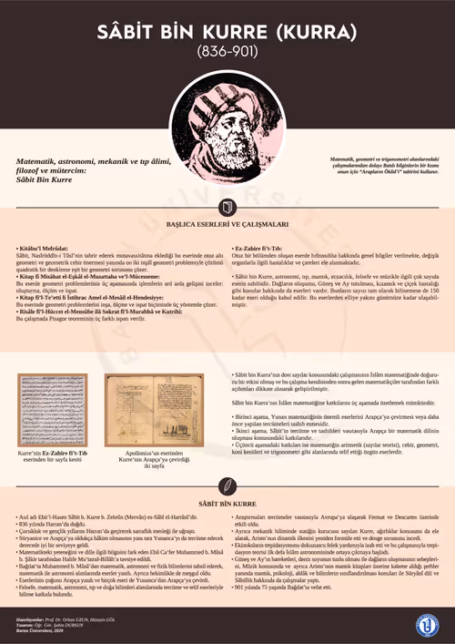 Item #10129578154940603474229574084810107414510317603716411079017641269408248627300 Media