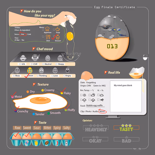 Item #96200625732889133019830042371736441233399008819128336188145364377520522133514 Media