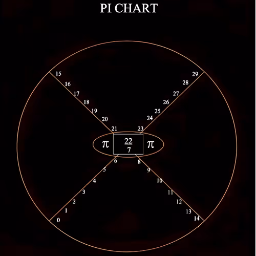 Item #73418506362341772420846824598840700495303587108322314900838277082441081521824 Media