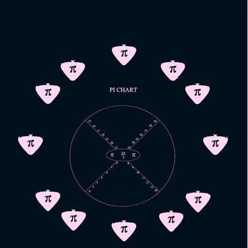 Item #73418506362341772420846824598840700495303587108322314900838277295746337310368 Media