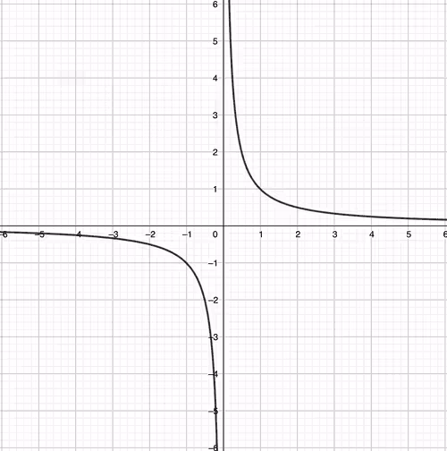 Item #61568906380800356019636287764788713639136622999805141375389204698650611023873 Media