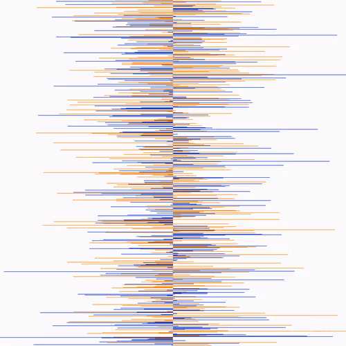 Item #14189198525142994853972819093478455223977169647512243695640835742209459355649 Media