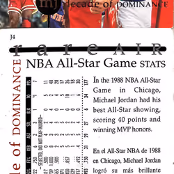 Card Michael Jordan 23 - J4