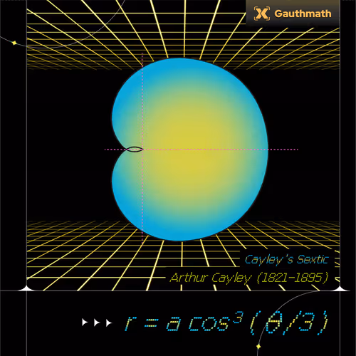 Item #3834292855444617457188582760159557565294624120965660367809434138121468903425 Media