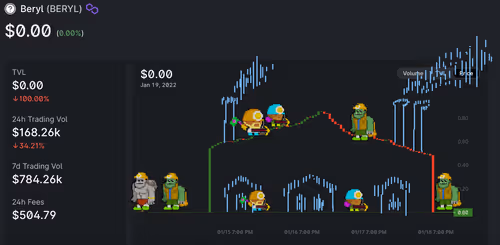 Item #69789012084054308543015392912225449766248193109809855421200648925547857972652 Media