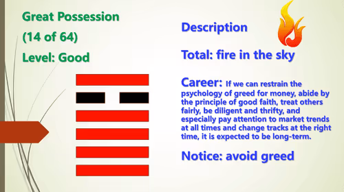 Item #81358656715733603565798168538046959364121902404964831266931312953842915606529 Media