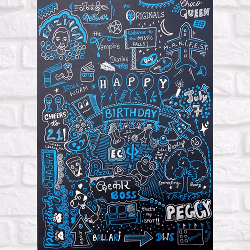 Item #27976064851863943978744296530267499337276042939229929444465855738979085713409 Media