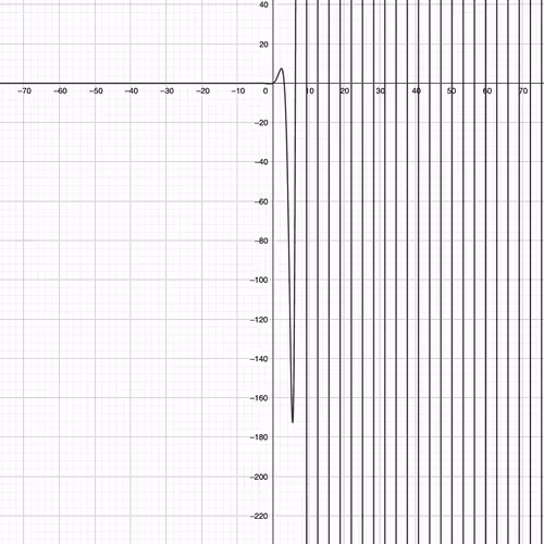 Item #61568906380800356019636287764788713639136622999805141375389204731635959857153 Media