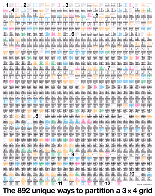 Item #66040507628642380631220610652199953917857865381859452944424249783082383573004 Media