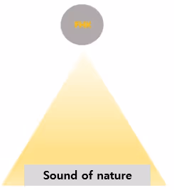 Item #81698832828386441022705585186750724822354072733623069171636391260741131304968 Media