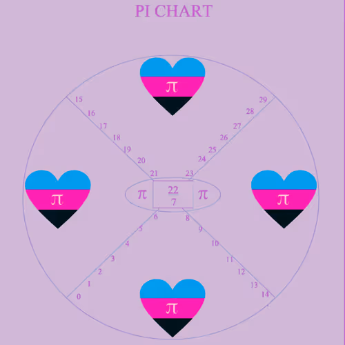 Item #73418506362341772420846824598840700495303587108322314900838277129720081516192 Media