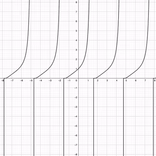 Item #61568906380800356019636287764788713639136622999805141375389204727237913346049 Media