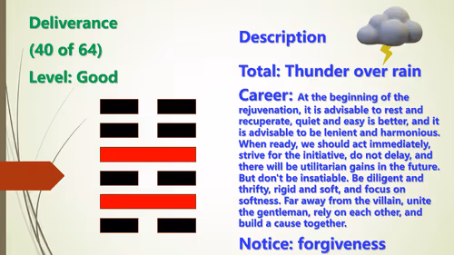 Item #81358656715733603565798168538046959364121902404964831266931312982430217928705 Media