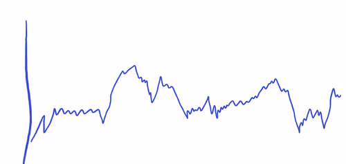 Untitled Collection #150473556