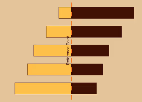 Item #75227988420230212052809308722767462427802312452382668224714745694769033248769 Media