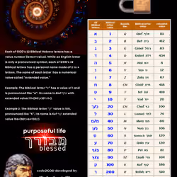 CODE #1+#2 [T4] #27/111 Swirl