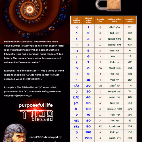 7374229381185699947473088173963179656912100248359488941173706557211405189121